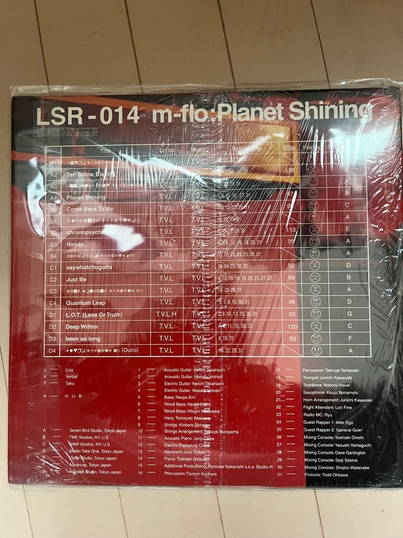 【レア貴重盤】m-flo / Planet Shining 2LPレコード