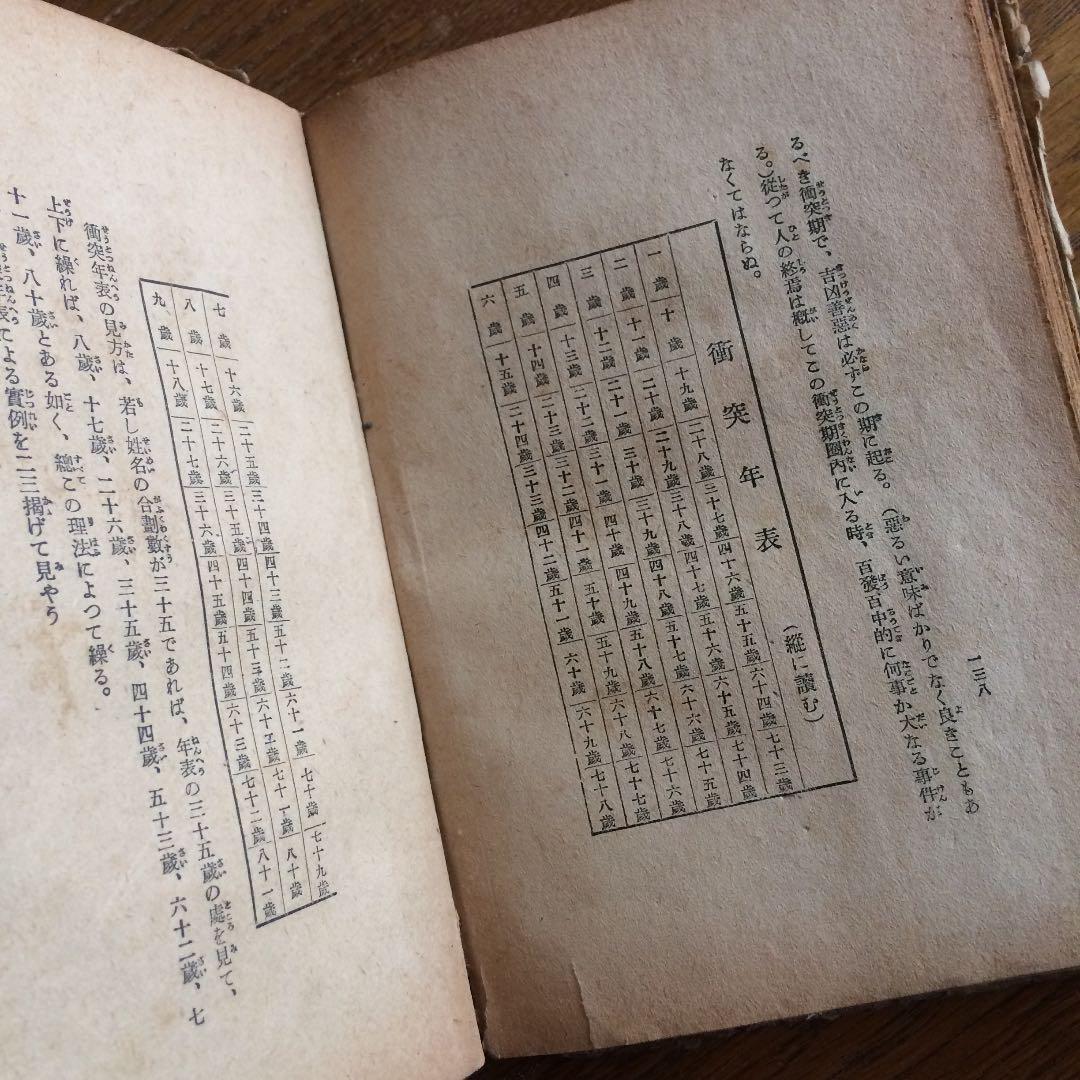名付けの本