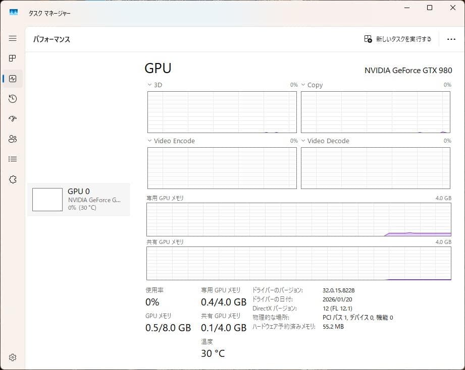 PALIT GeForce GTX 980 グラフィックボード。