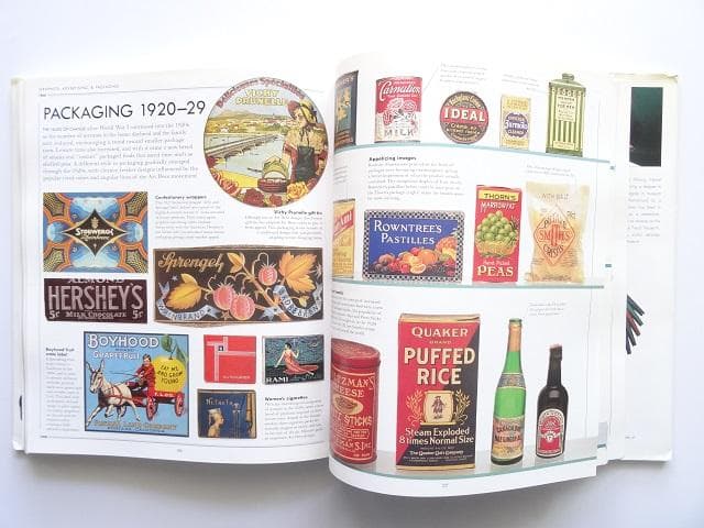 洋書◆20世紀のプロダクトデザイン写真集 本 ファッション 家具 時計 ほか