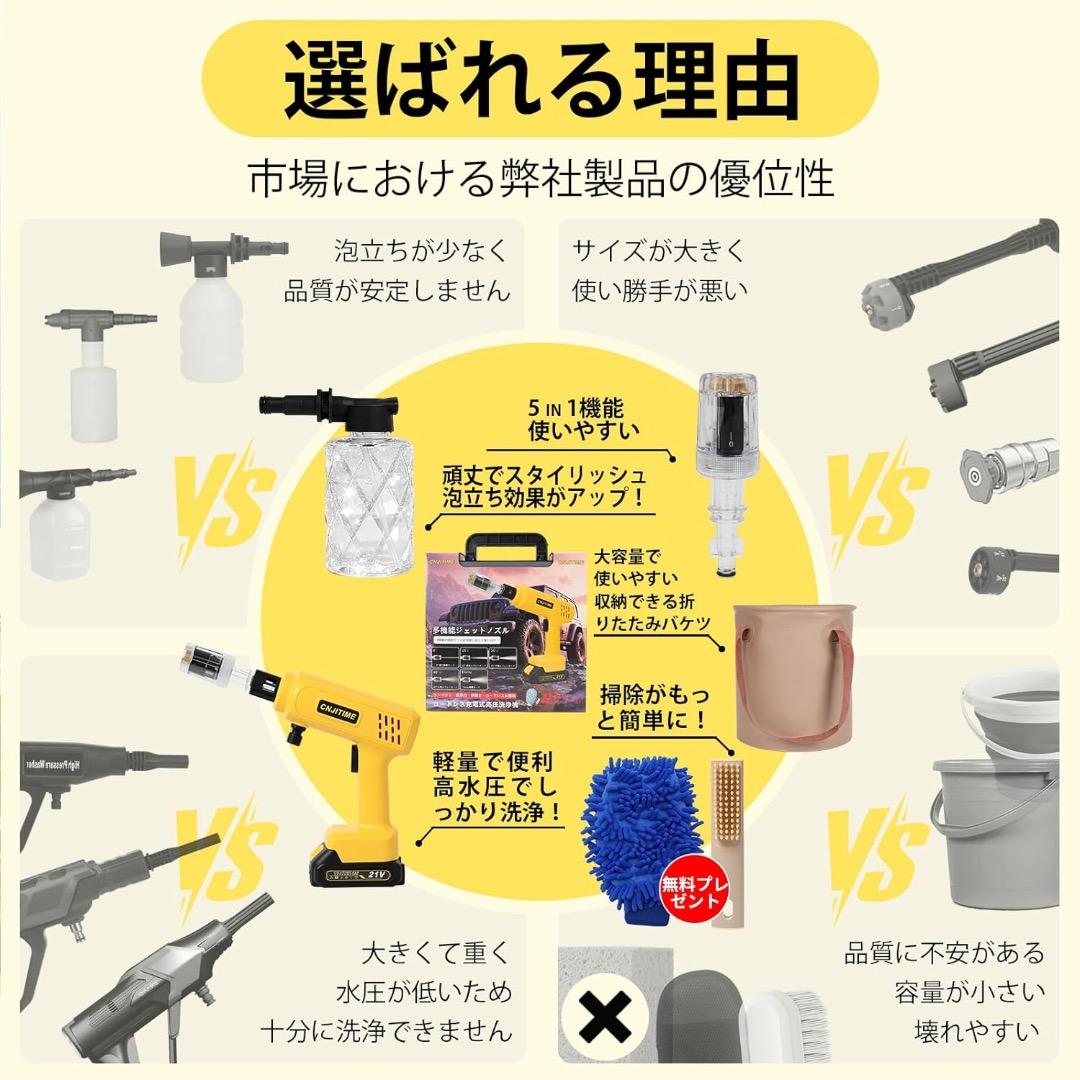 ✨人気✨コードレス高圧洗浄機 9MPa 軽量 13L折りたたみ式水桶 ケース付