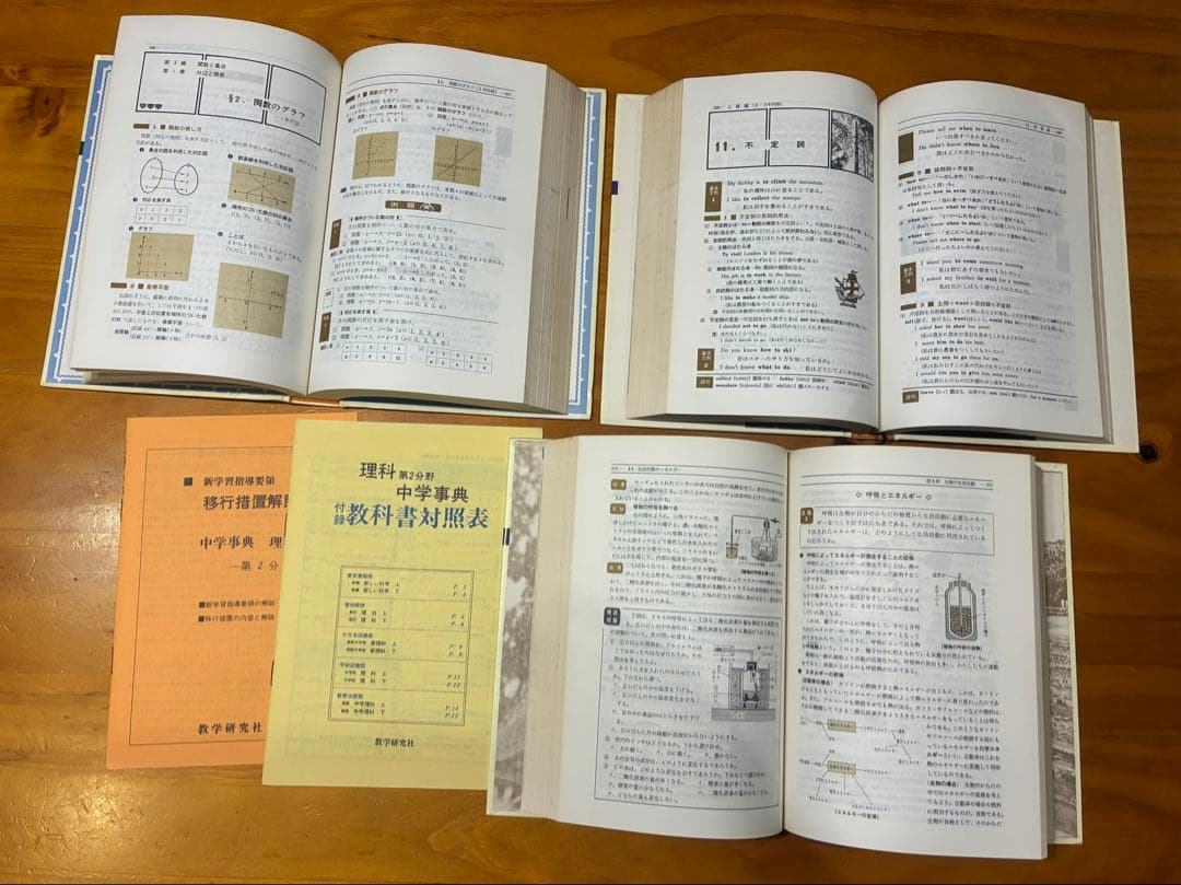 数学研究社 中学事典 6冊セット 数学 英語 歴史 地理 理科1 理科2