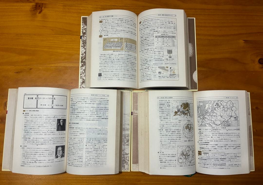 数学研究社 中学事典 6冊セット 数学 英語 歴史 地理 理科1 理科2