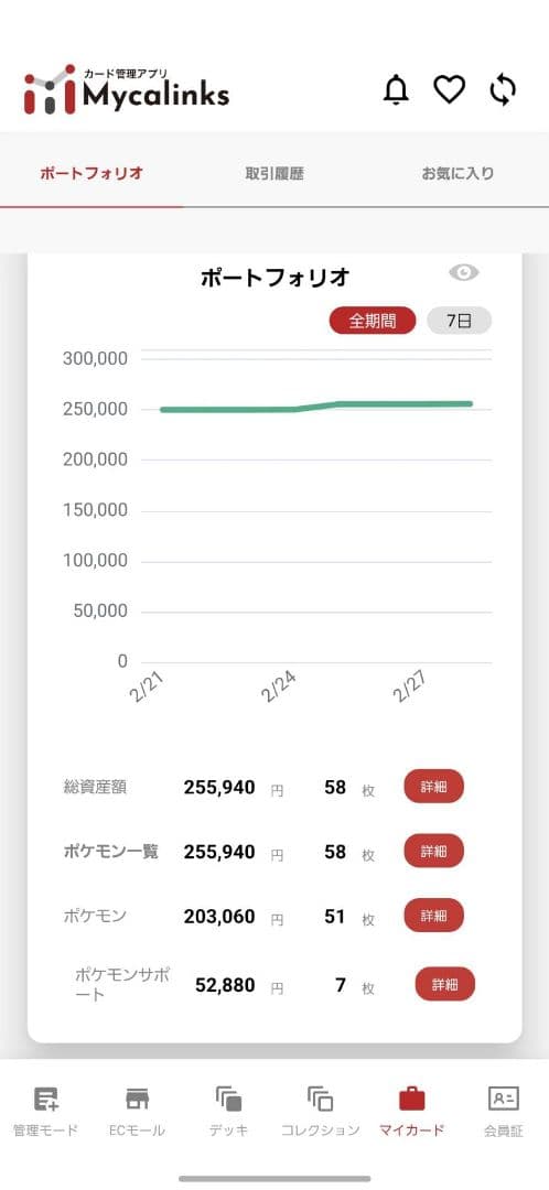 ポケモンカード まとめ売り