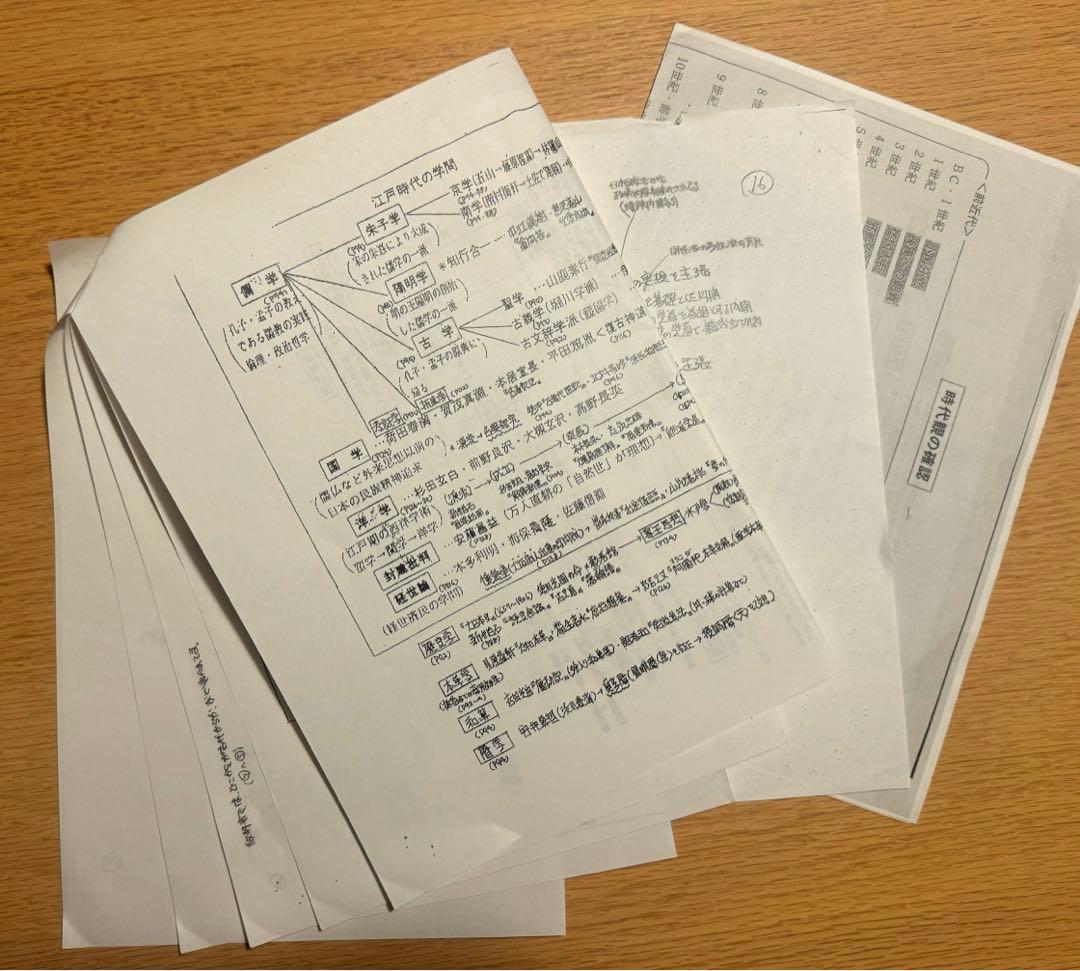 「日本史ファイナルアタック(FA) 共通テストの攻略」
