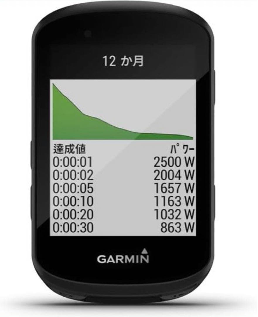ガーミン Edge 530 本体のみ ブラック Android/iOS対応