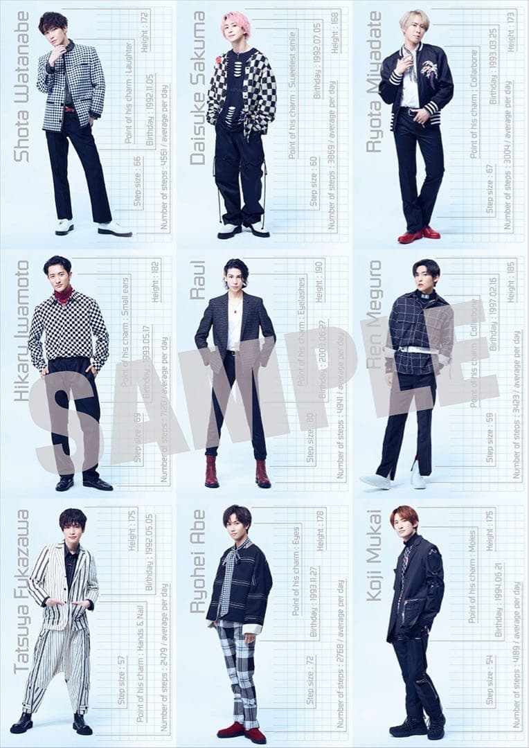  Man  Labo. S2 3形態セット CD＋Blu-ray