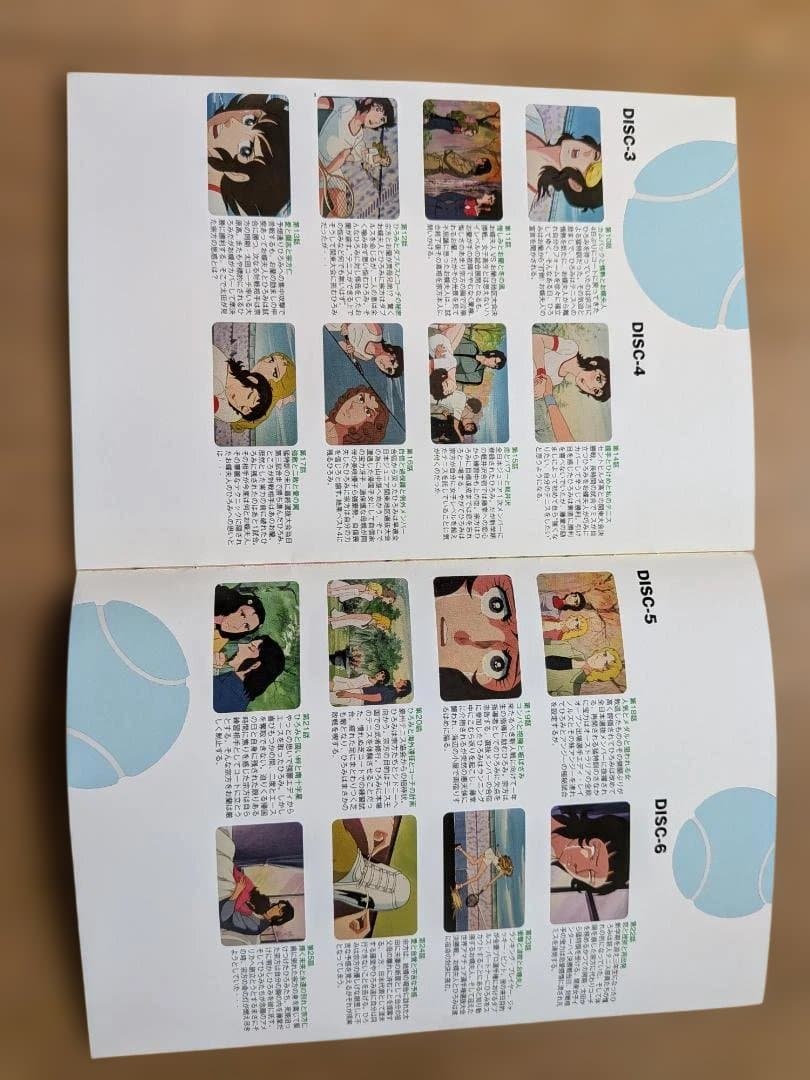 【再々値下げ】新・エースをねらえ! DVD-BOX（6枚組）