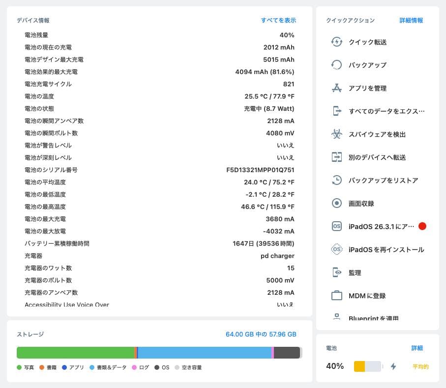 Apple iPad mini 第６世代 Wi-Fi 64GB