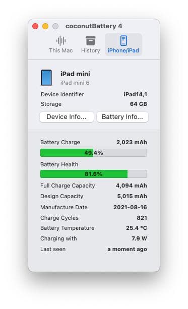 Apple iPad mini 第６世代 Wi-Fi 64GB