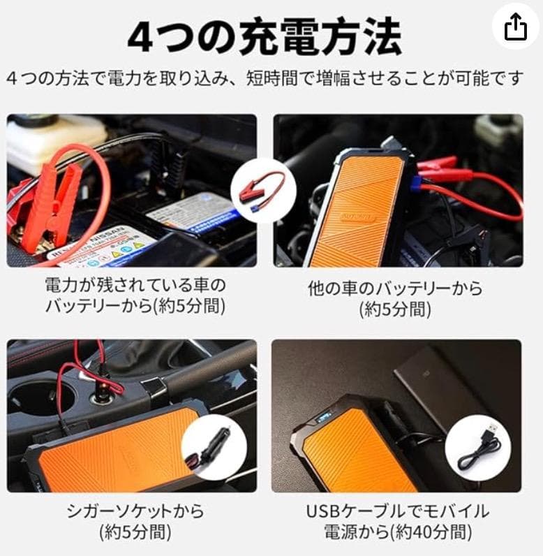 Autowit ジャンプスターター 12V スーパーコンデンサ搭載