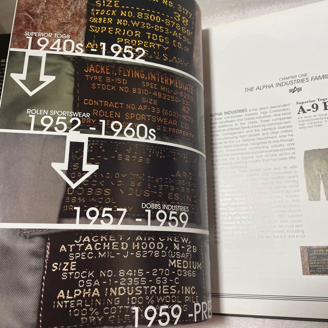 THE ALPHA STORY アルファインダストリーズヒストリー洋書