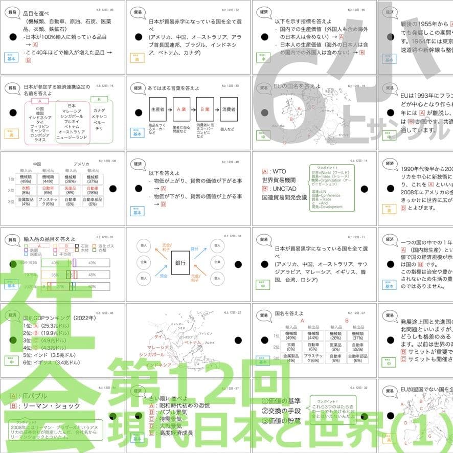 中学受験 暗記カード【6年上 社会 10-17回】予習シリーズ 組分け