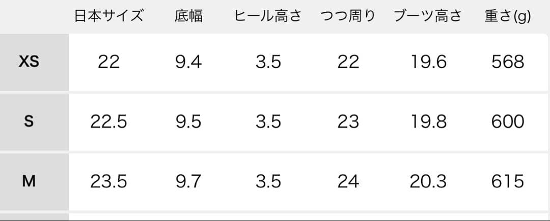 LE TALON 23.5cmトラックソールフィットショートブーツ　箱付き