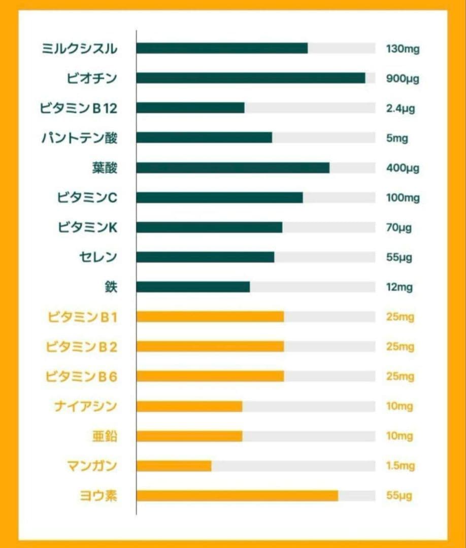 【７４本セット】NUKHAN ニューカンダブルパワー　７４本