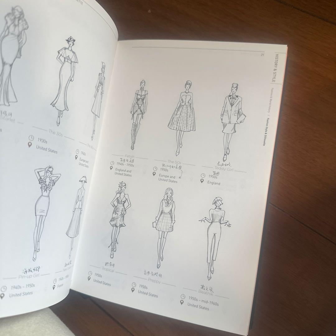 FASHIONPEDIA: ファッションデザイン辞典