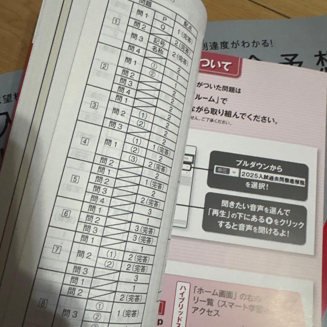 2026年 入試対策教材セット 福岡県進研ゼミ今年の教材