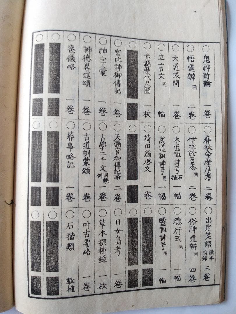 『 經義大意 全 』 橘雅直 序 です。
