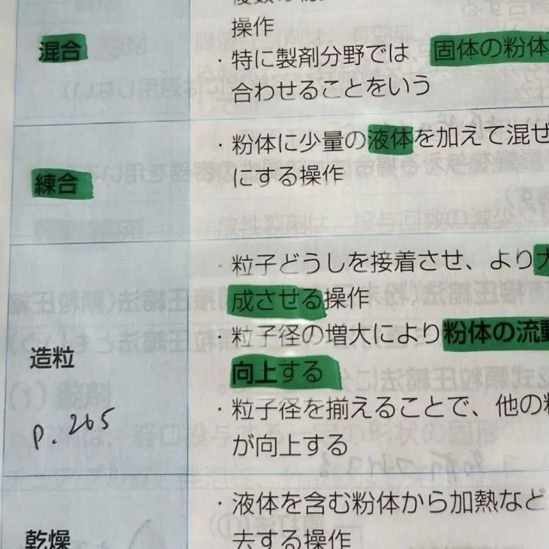 薬剤師国家試験対策参考書〈青本〉〈青門〉6年制国試対応版（①～⑨）第111回対策