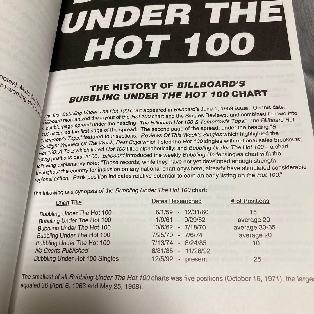 洋書 billboard Bubbling Under:Singles&Albums