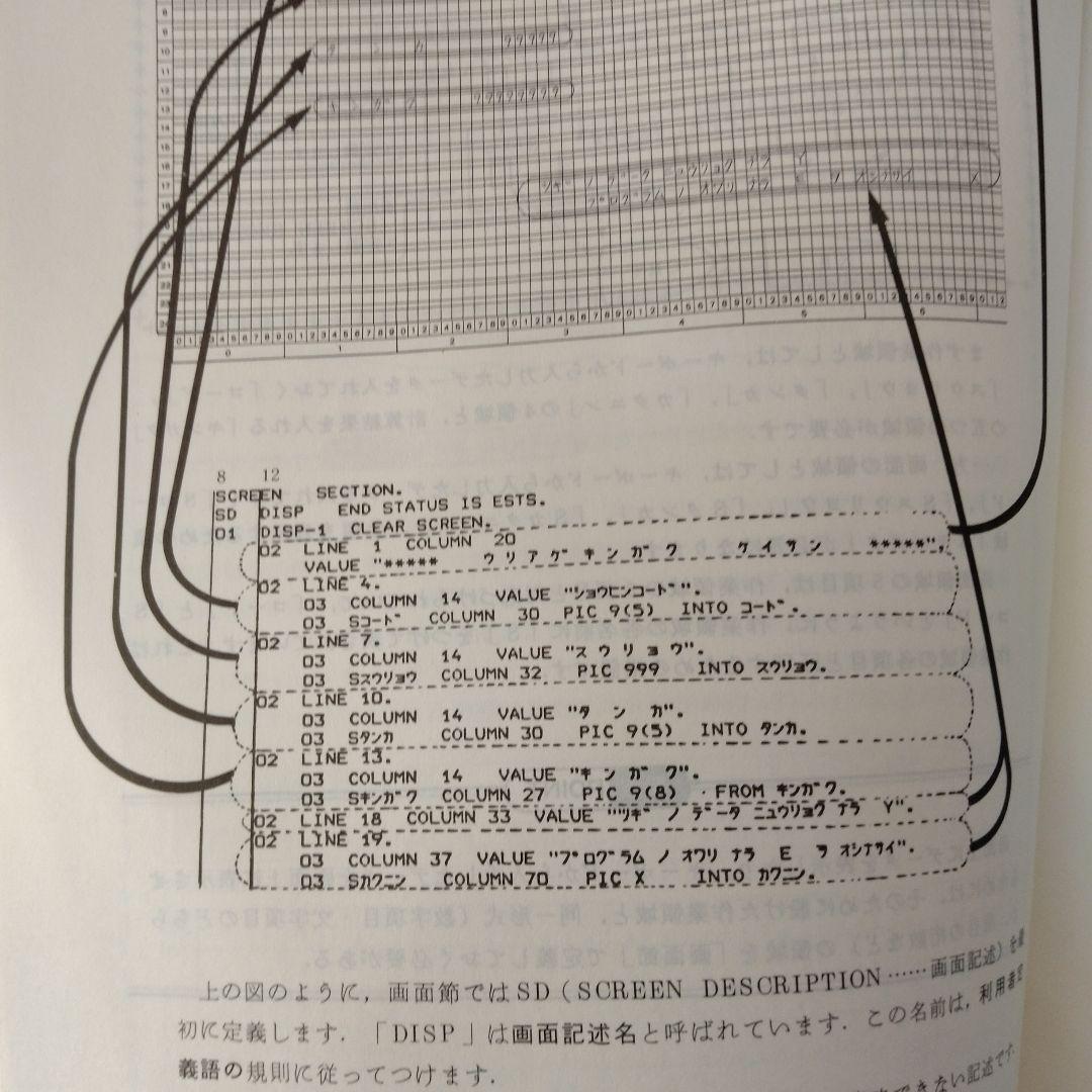 自習書　NEC　N5200 COBOL BASIC プログラミングの手ほどき