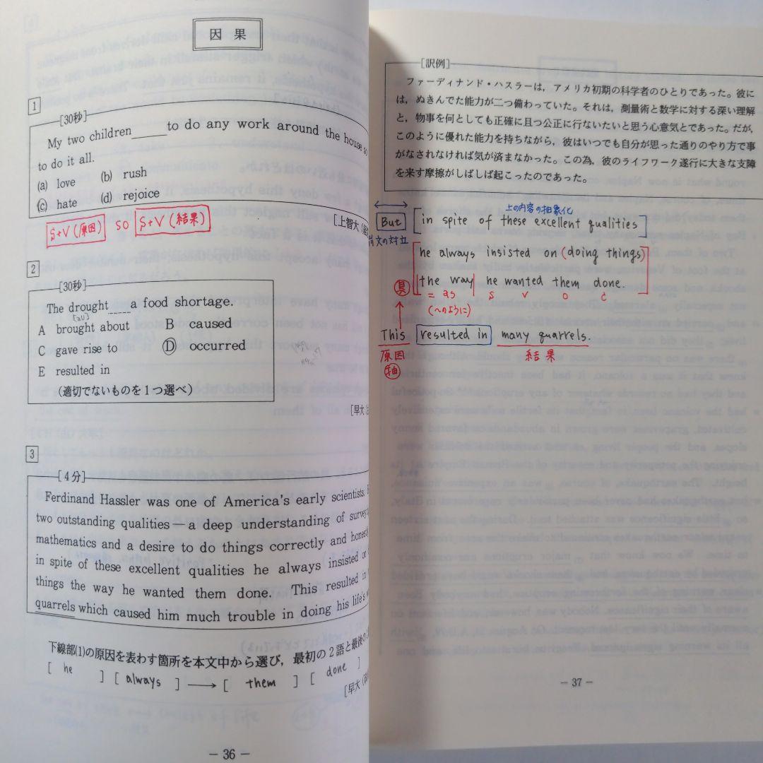 代々木ゼミナールテキスト 1991年 西谷昇二編
