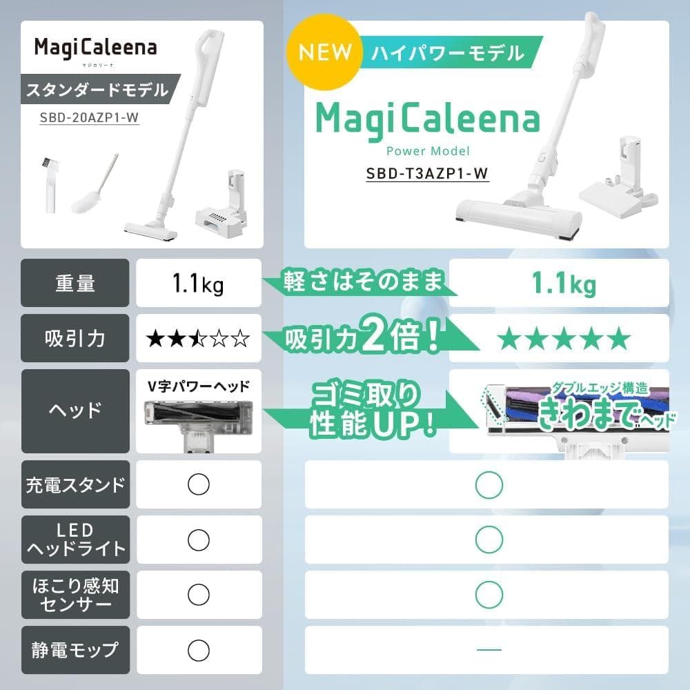アイリスオーヤマ コードレス掃除機 マジカリーナ 紙パック式 パワーヘッド付き