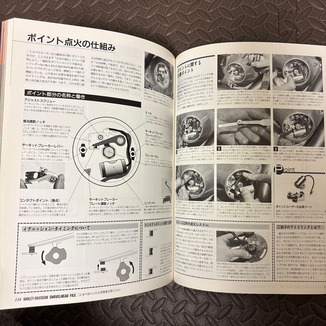 絶版本❗️ハーレーダビッドソン ショベルヘッドファイル