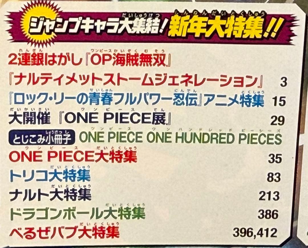 最強ジャンプ 2012年　2月号