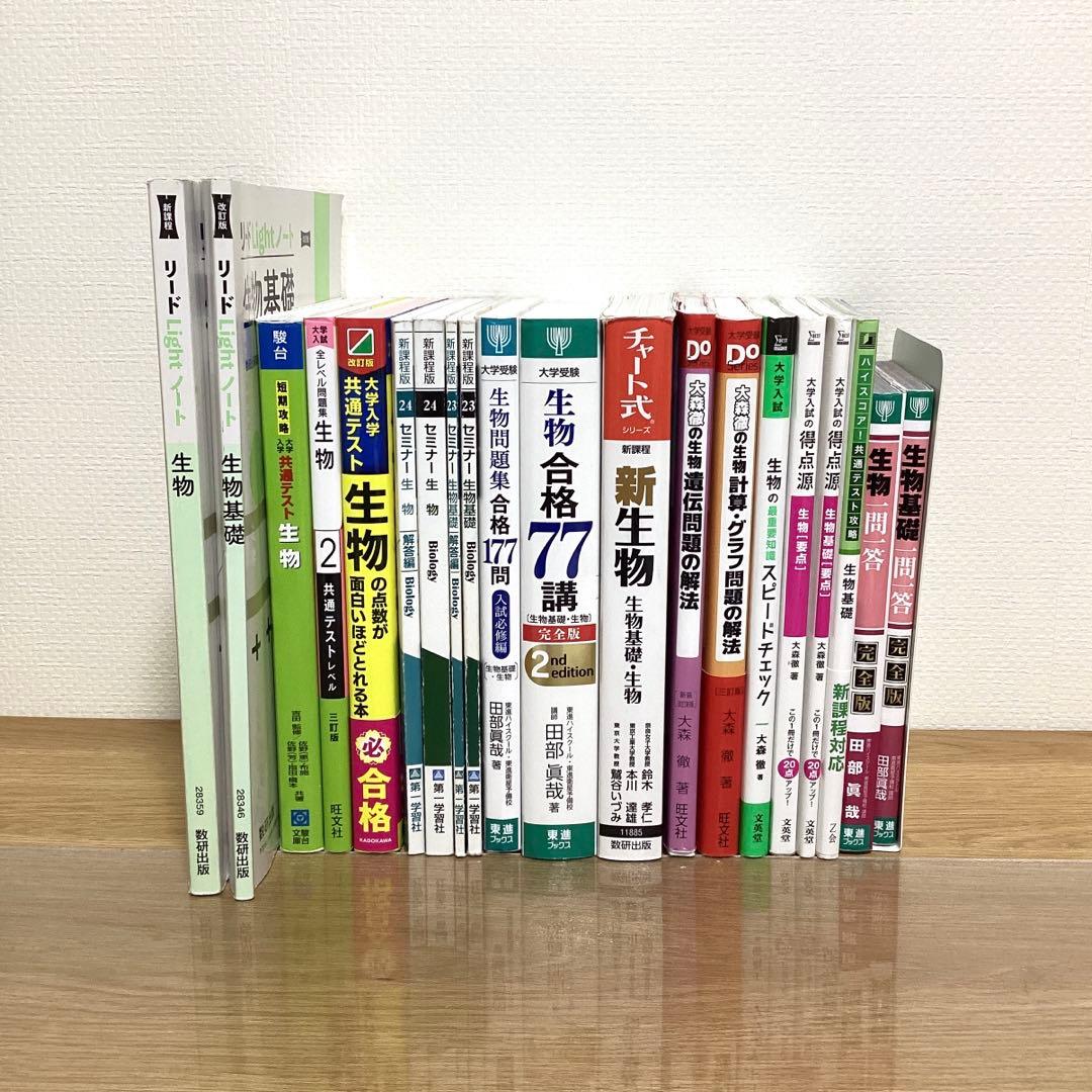 やまりゅう プロフ有り様 まとめ商品