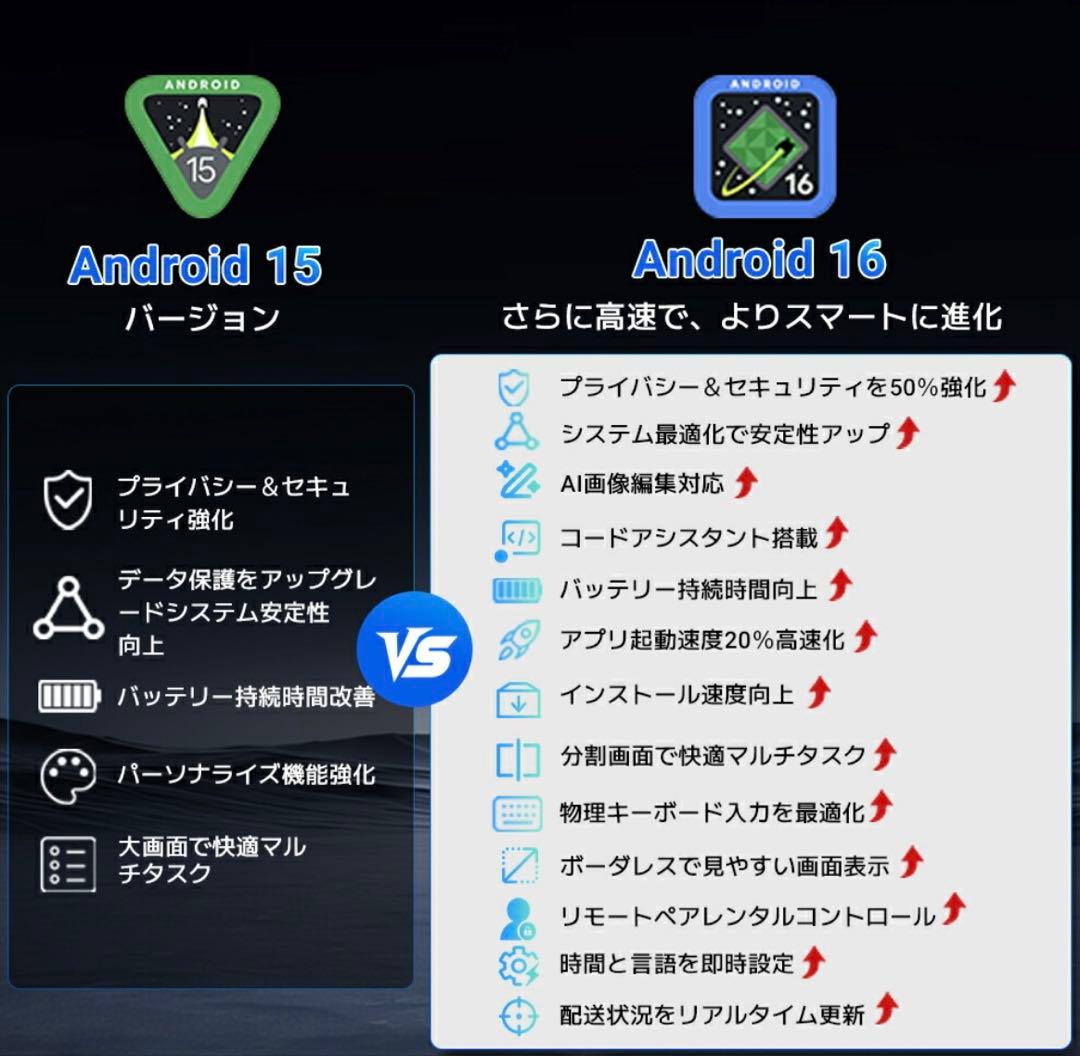 Android16 タブレット 12インチ Wi-Fiモデル
