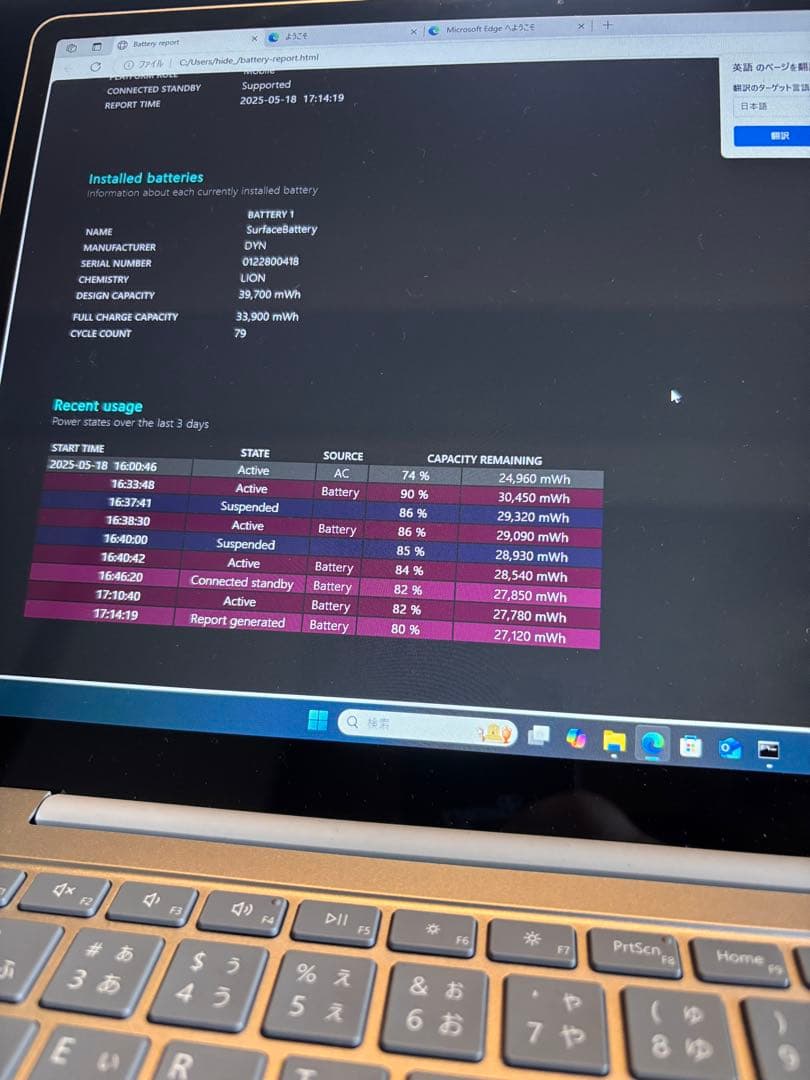 Surface Laptop Go Core i5　1035G1