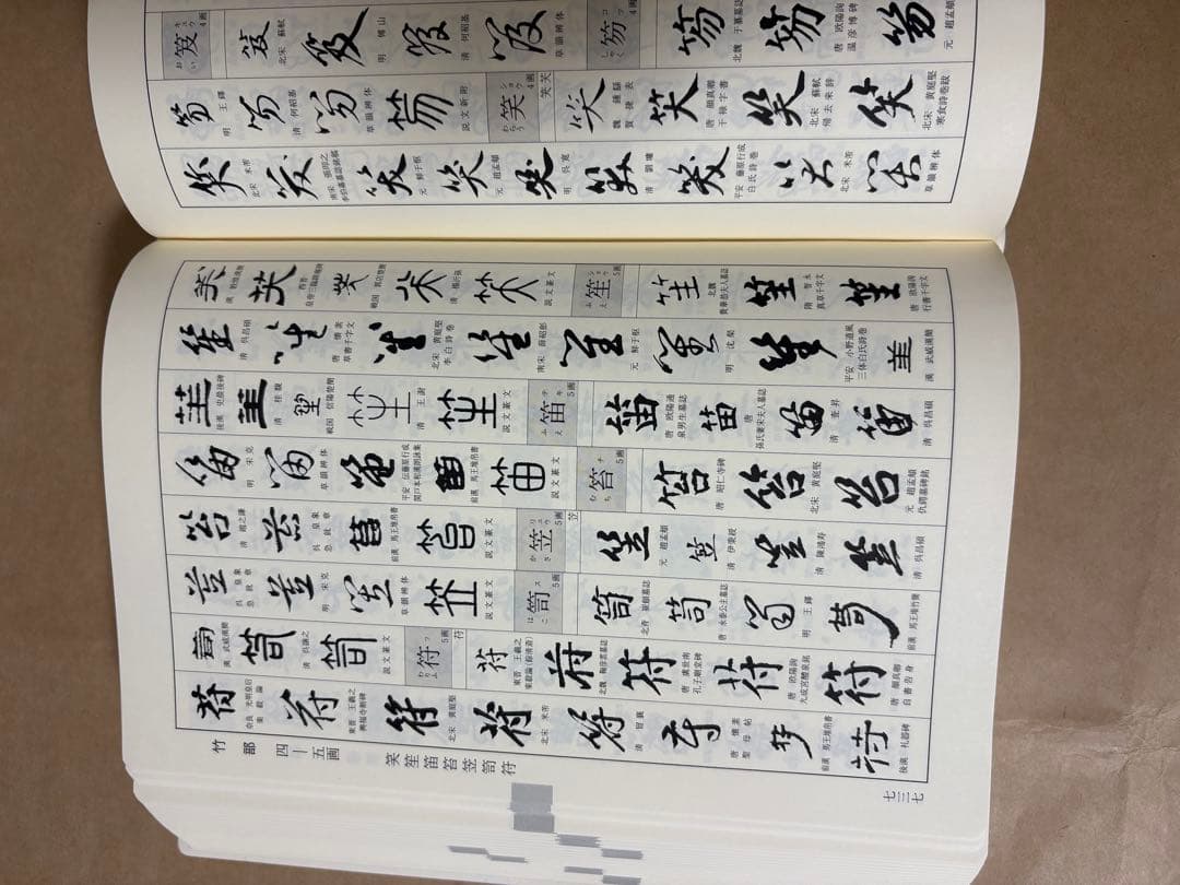 二玄社　新書源　中古