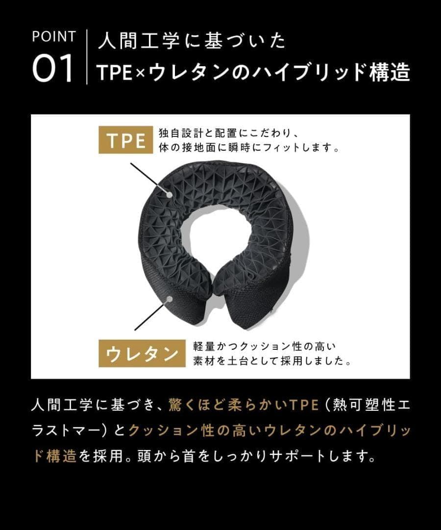 【新品】ヒツジのいらないネックピロー 首枕 携帯枕 旅行枕