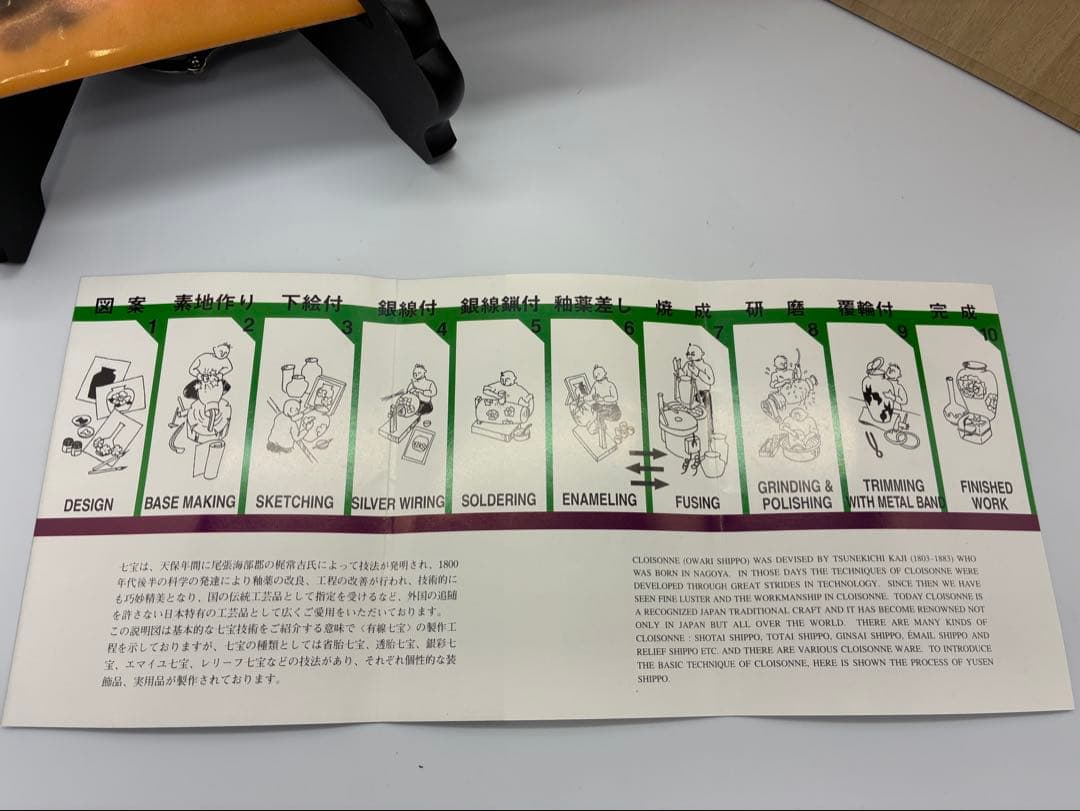 カゴメ食品　創業者　安藤七宝店　安藤七寶店 トマト翁一太郎　骨董