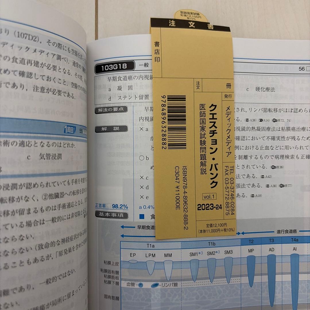 クエスチョンバンク 2023-2024 vol.1〜vol.5