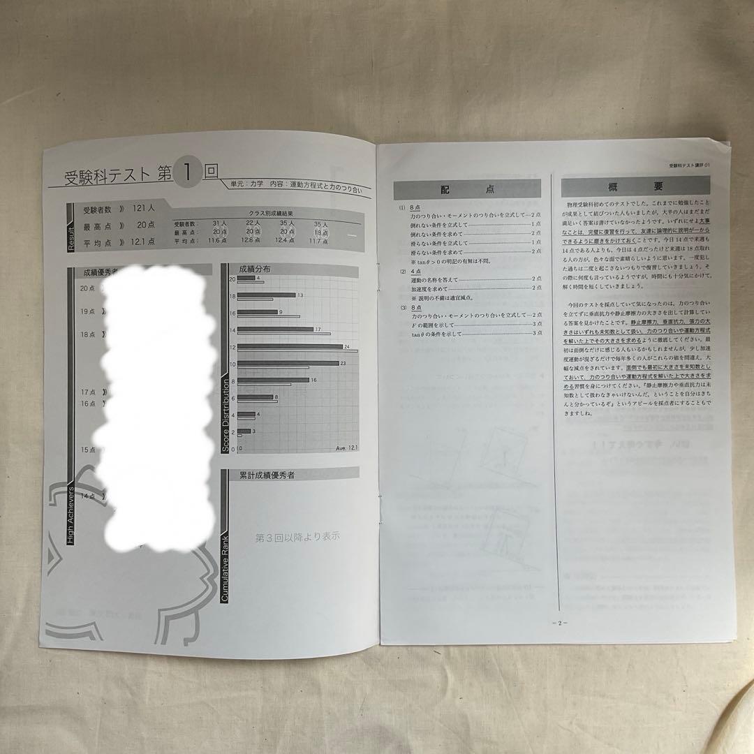鉄緑会高3物理授業冊子1年間全回分