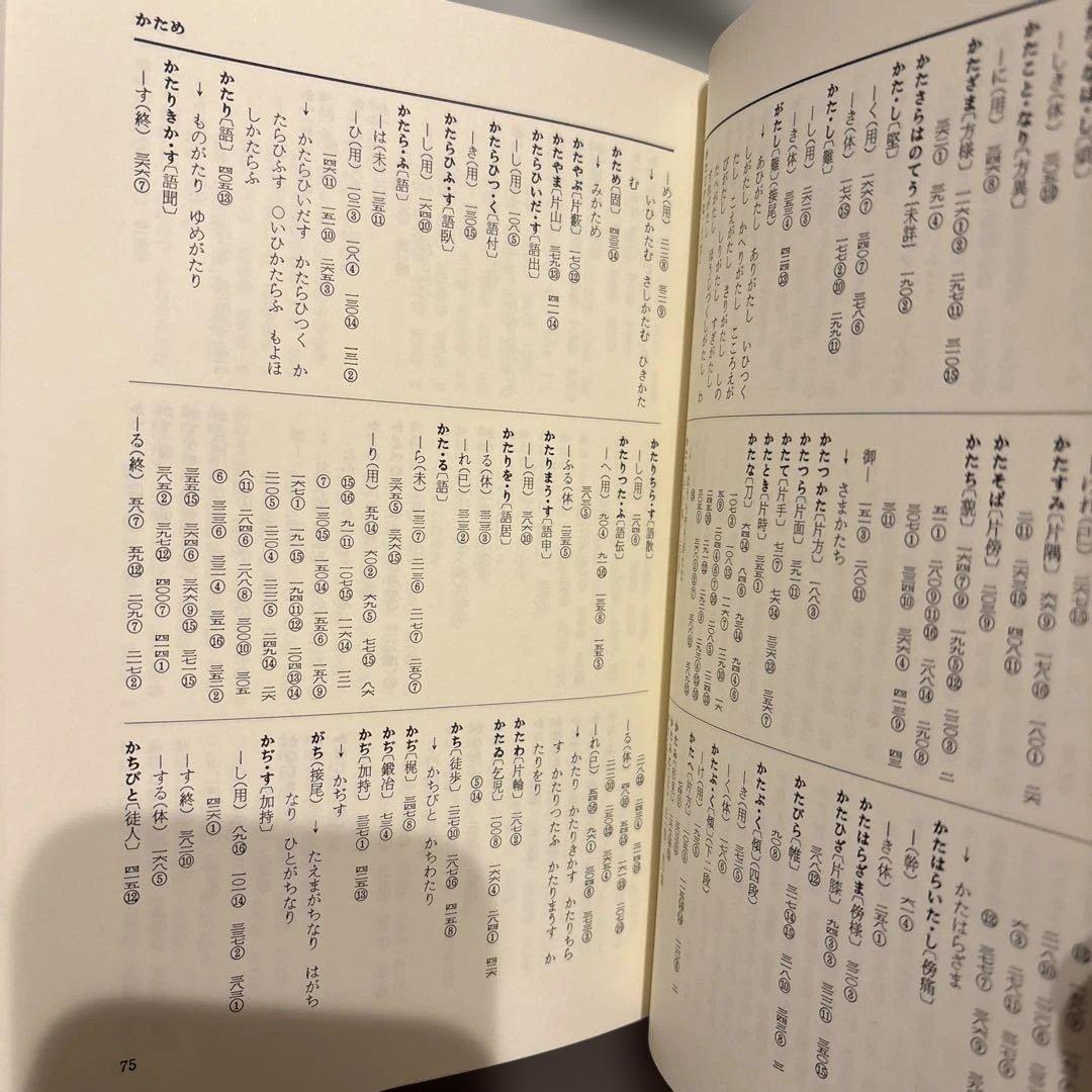 【超美品・希少】宇治拾遺物語語総索引（清文堂出版）