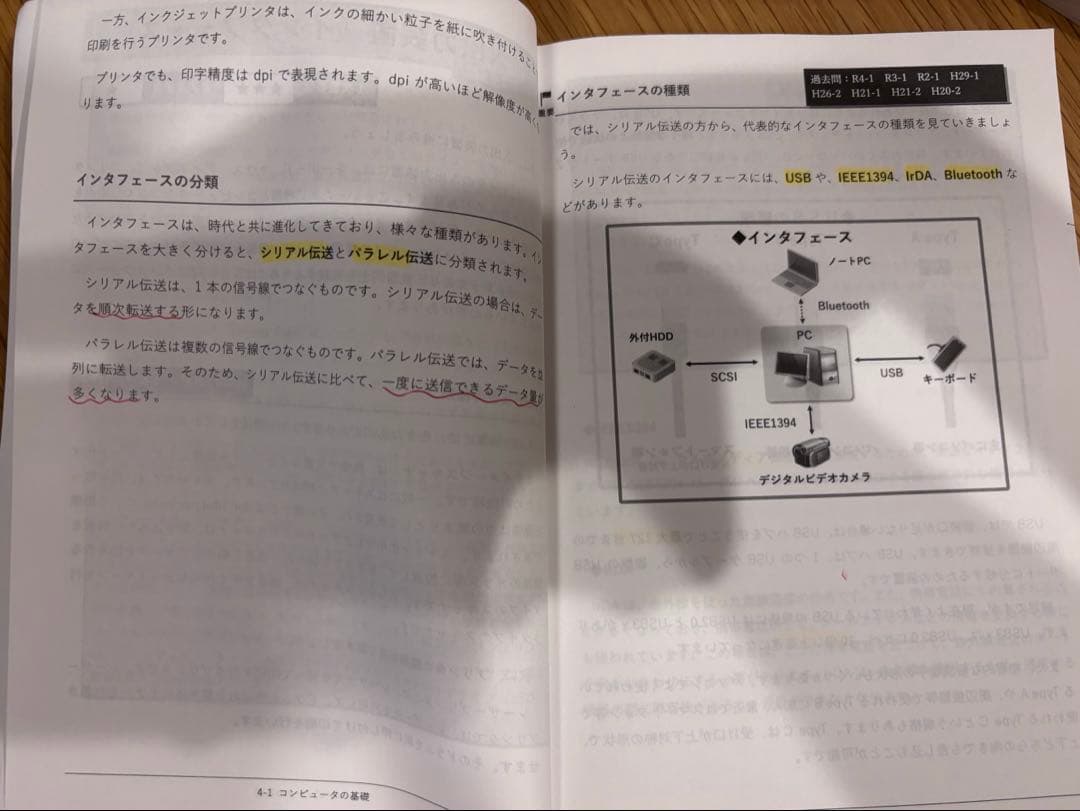 スタディング 中小企業診断士試験対策 2025年版