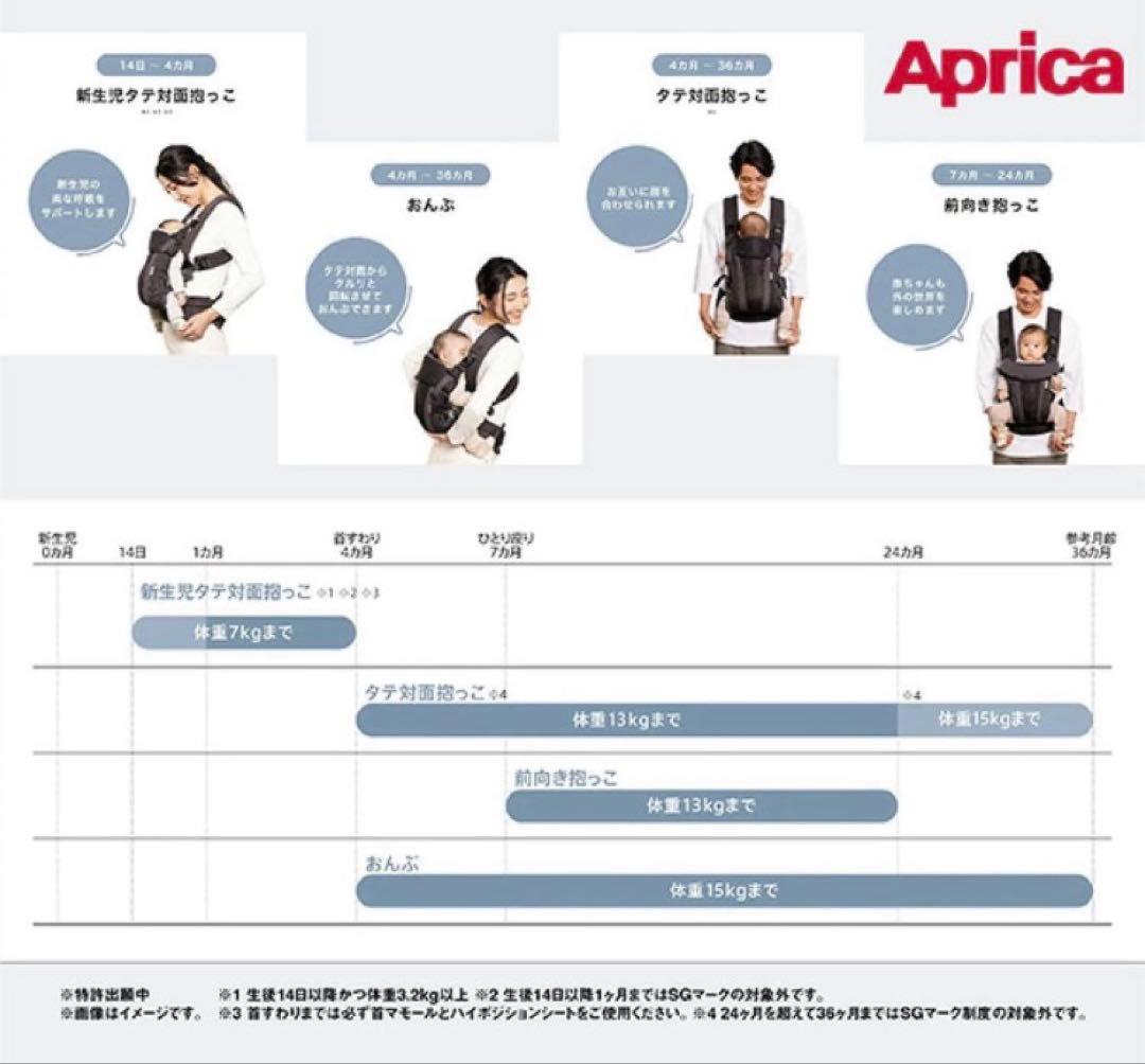 【値下げ中‼️3/8まで】Aprica ラクリス 抱っこ紐 ダークグレー