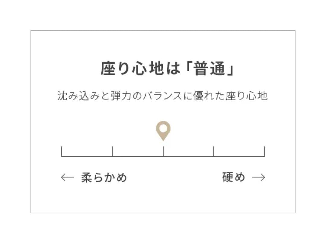 短期間限定出品MODERN DECOモダンデコ ファブリックソファ