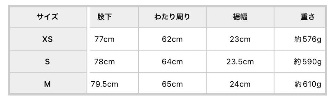ハイウエストGG Stitch Barrel Leg ダメージデニムパンツ