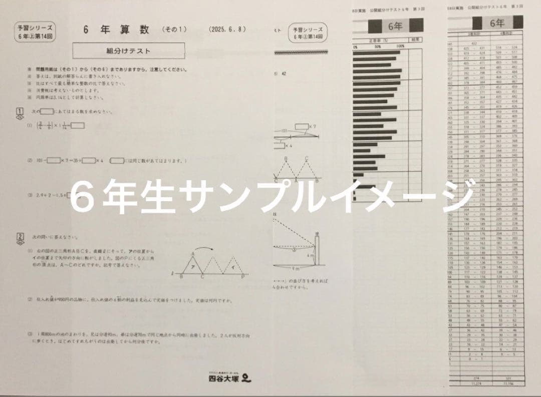 四谷大塚 6年生 2025年、組分けテスト、合不合判定テスト