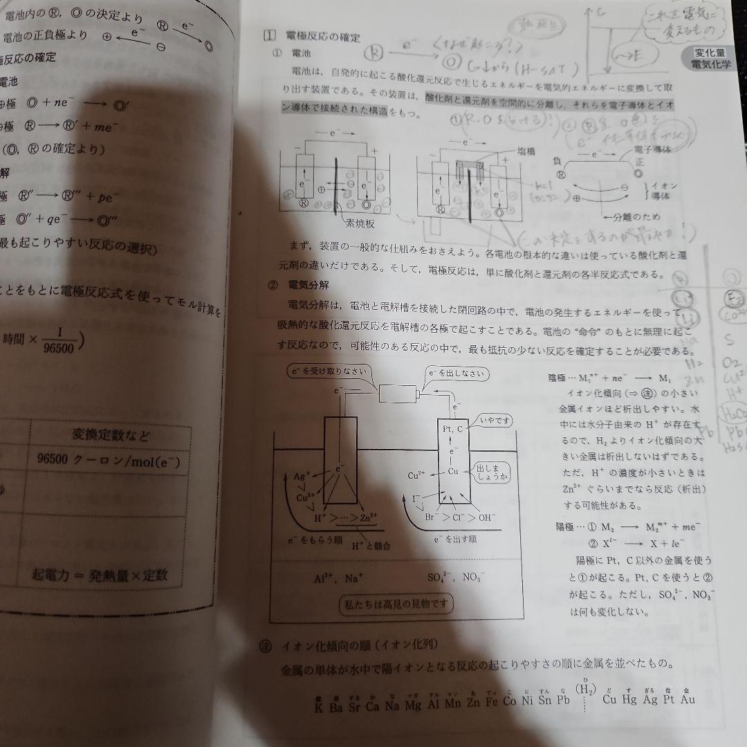 化学特講I (計算問題) 2024