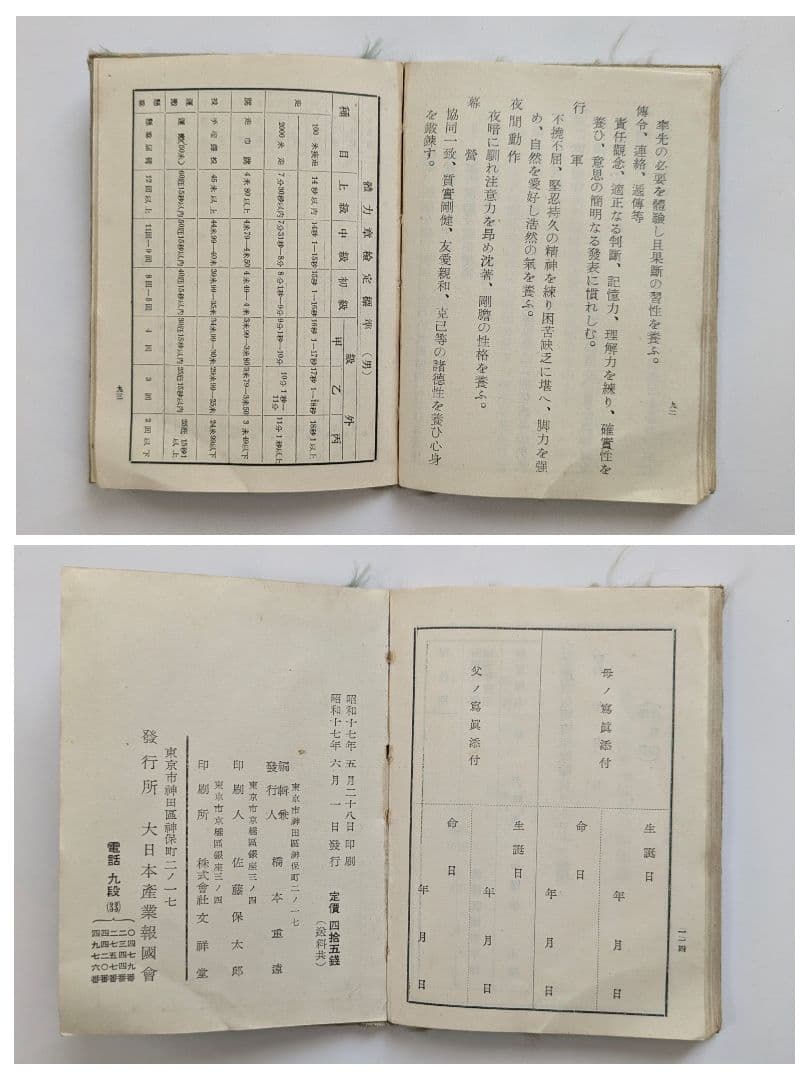 戦前　旧日本軍　法令書・手帳など4冊　明治〜昭和