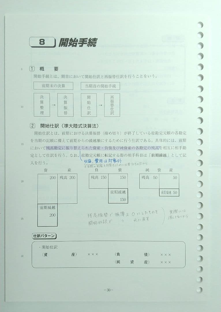 2025 大原 簿記論 計算テキスト 計算問題集 税理士講座