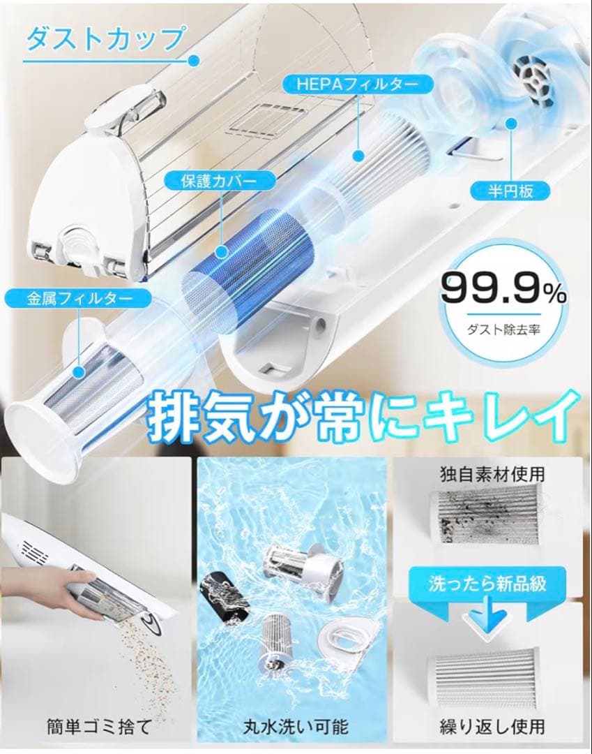 【新品未使用】掃除機コードレス 超強力吸引 自立式 LEDライト付き 超軽量