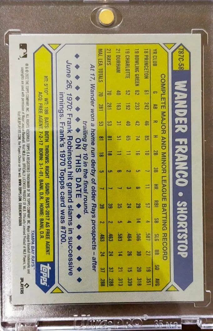 TOPPS MLB 2022 series 1　ワンダーフランコ　ルーキーカード
