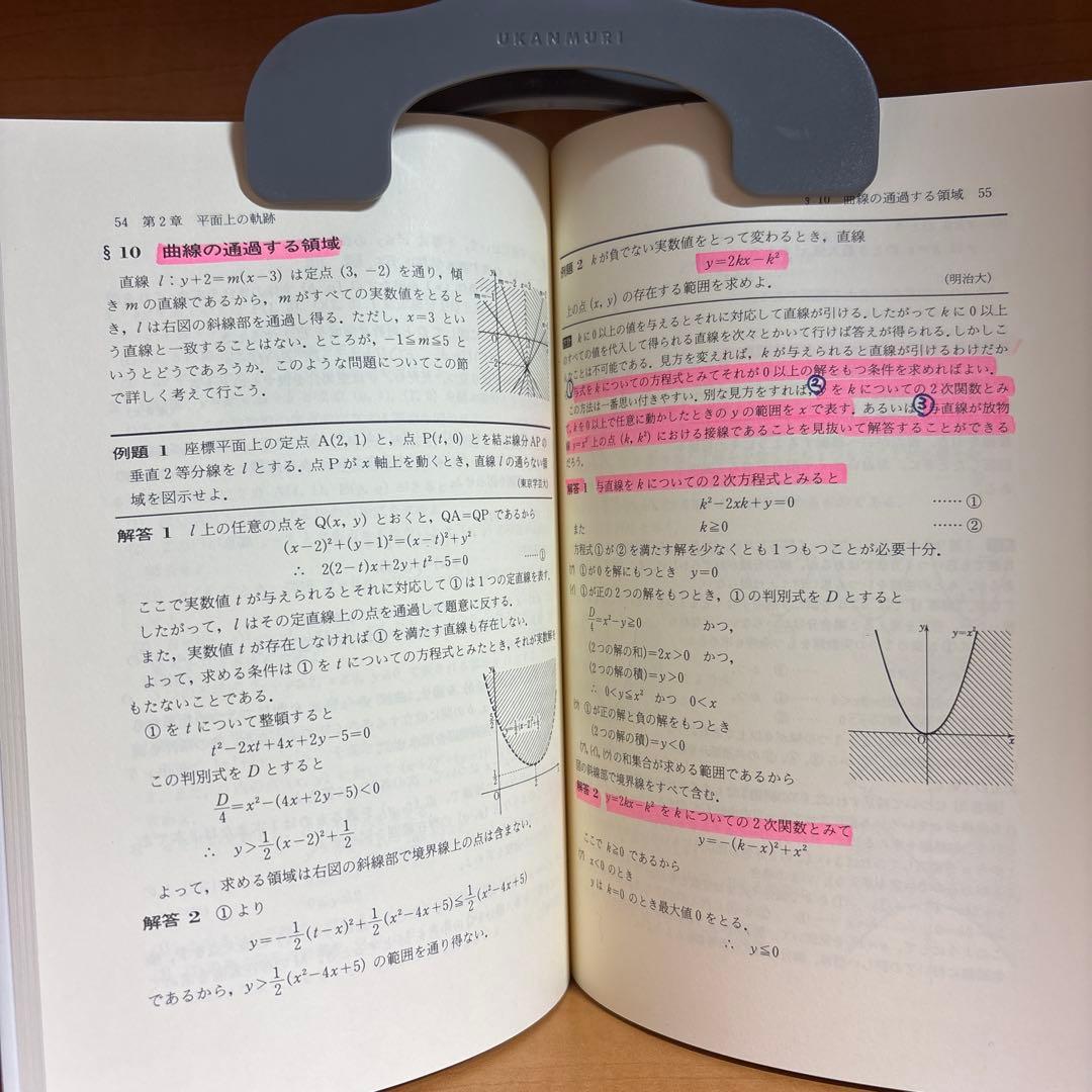 モノグラフシリーズ（16冊）