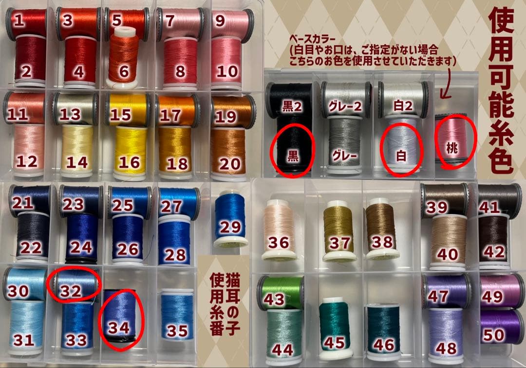 ゆぎページ